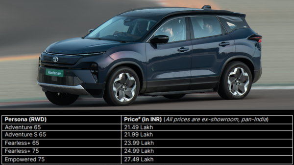 Harrier EV RWD Full price list